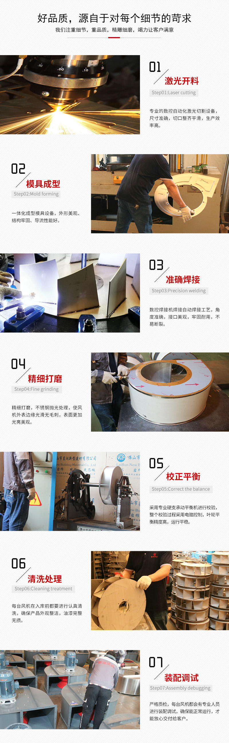 不鏽鋼風機廠家