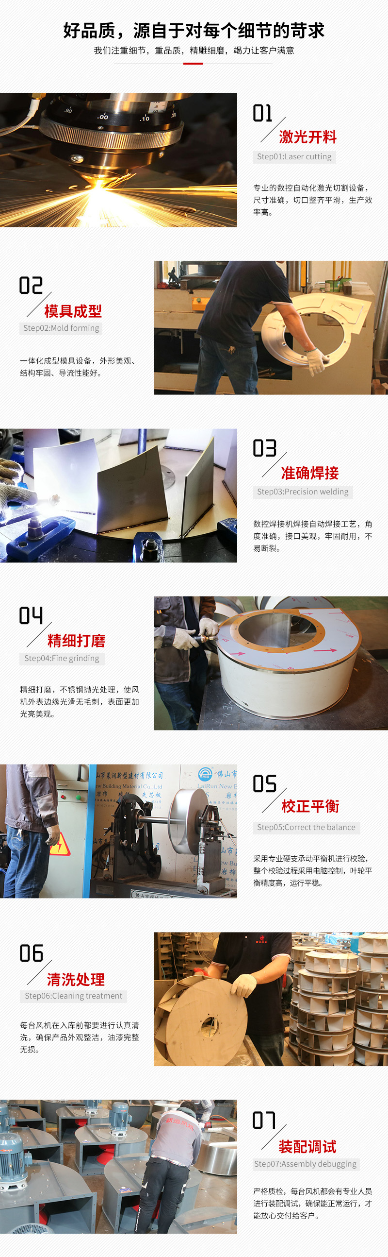 不（bú）鏽鋼風機廠（chǎng）家